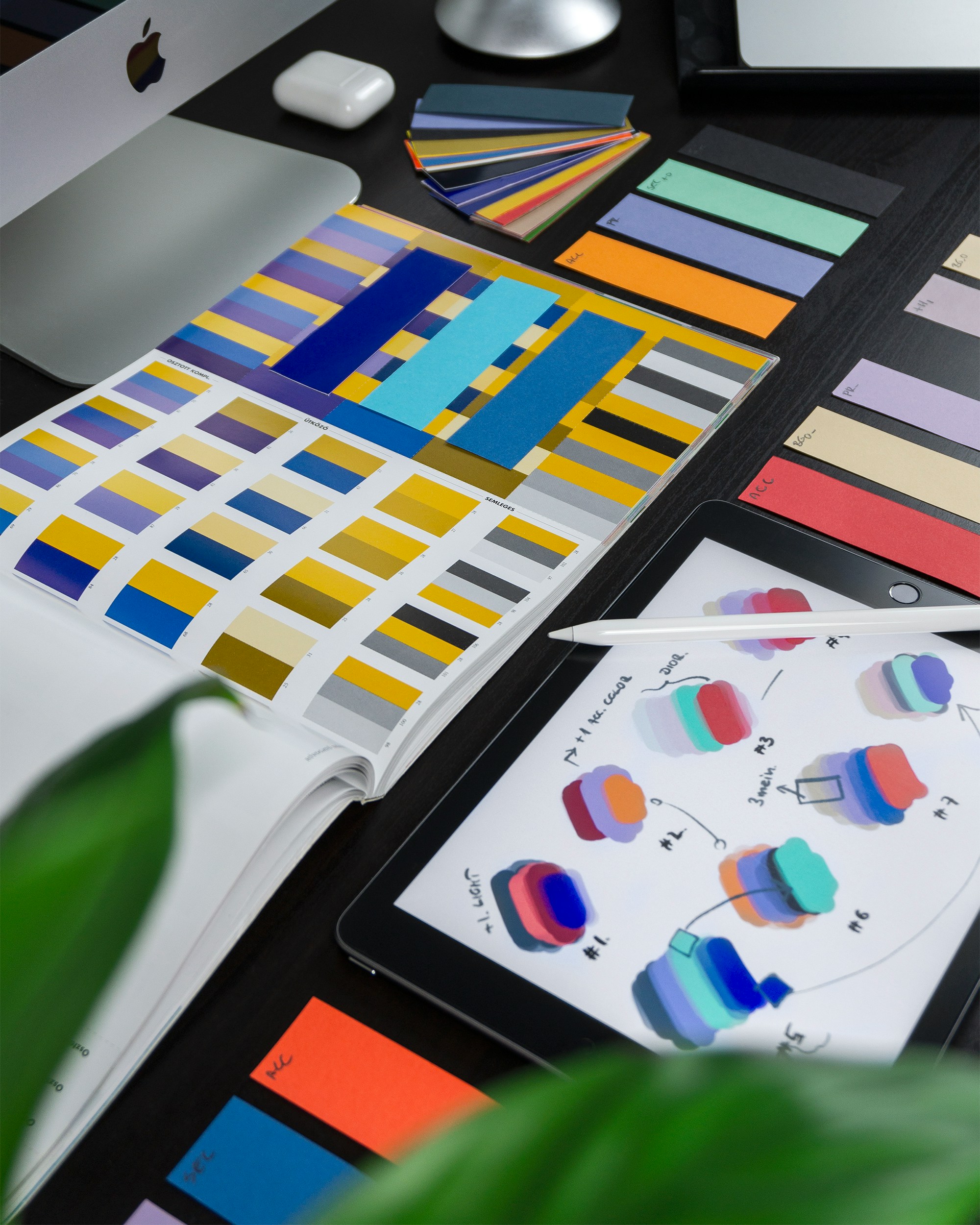 Custom Products